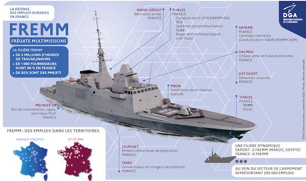industrie navale française Porte-avions PA-Ng